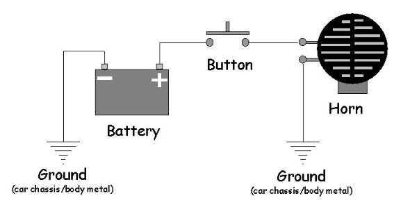 Car horn shop wiring